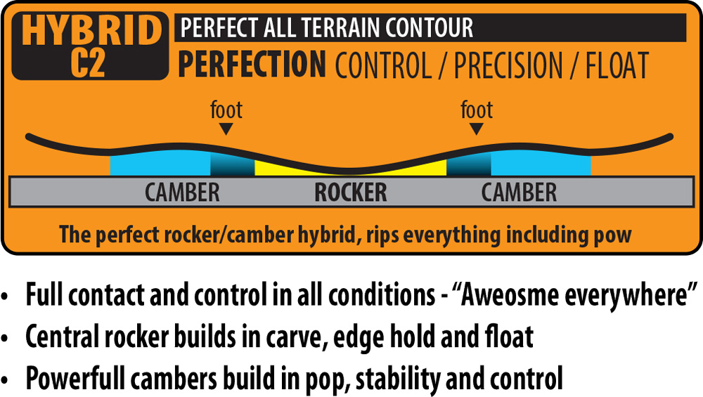 Lib Tech Hybrid C2 Snowboard Contour
